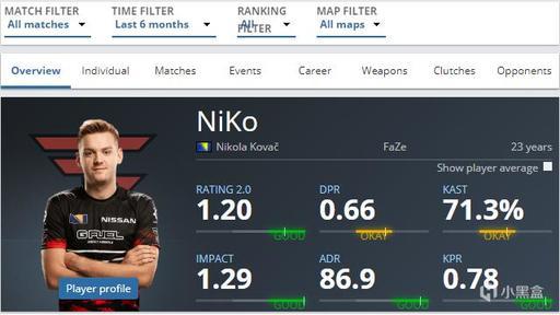 阿卡丽来了！ knight 阿卡丽在团战中无情地收割了 Bilibili Gaming 并击败了 EDward Gaming 赢得了三场连续的比赛 ON 第一天